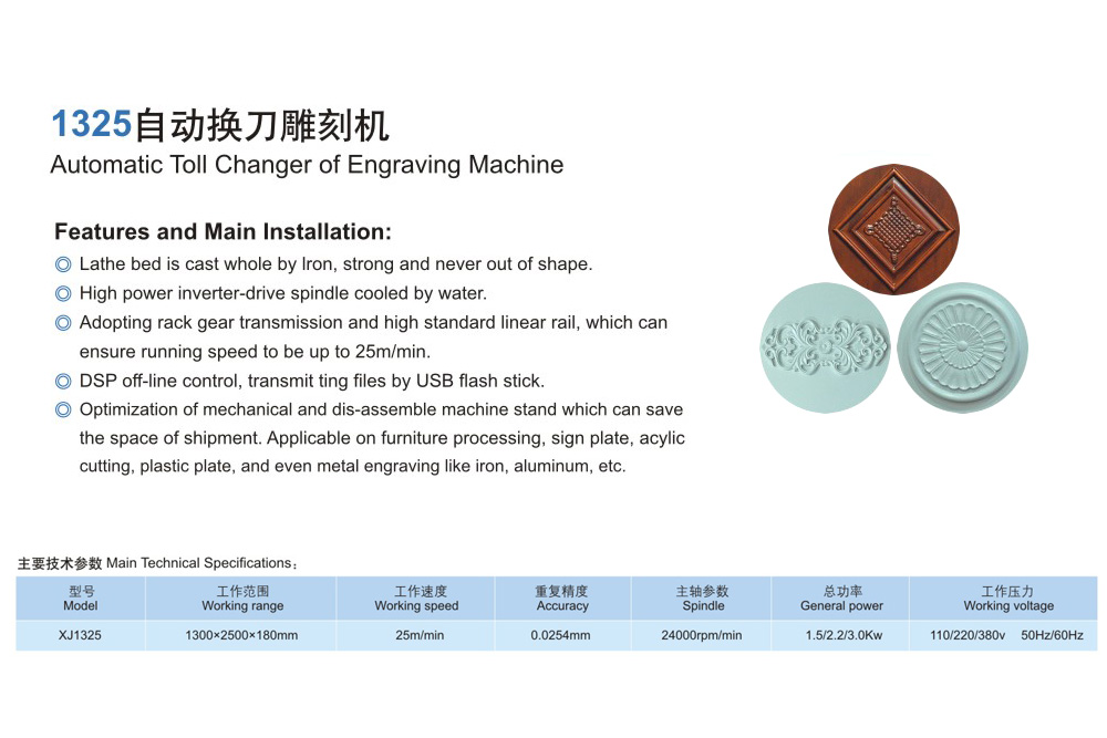 單頭木工雕刻機,包覆機