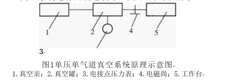 覆膜機(jī)