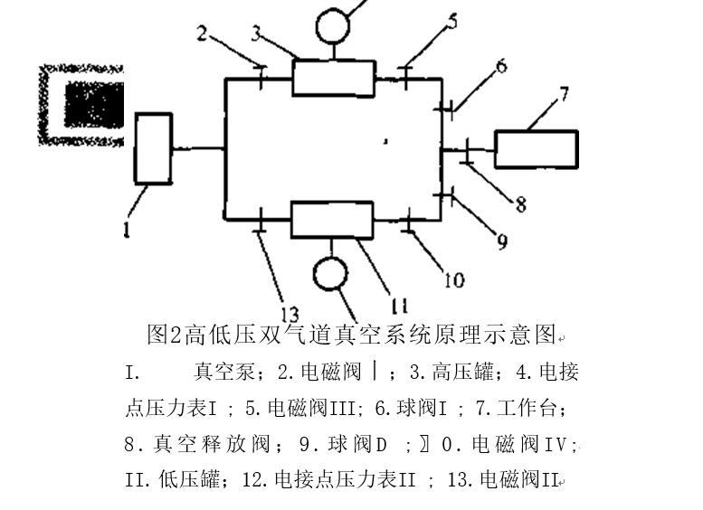 覆膜機(jī)兩大元件的作用與比較